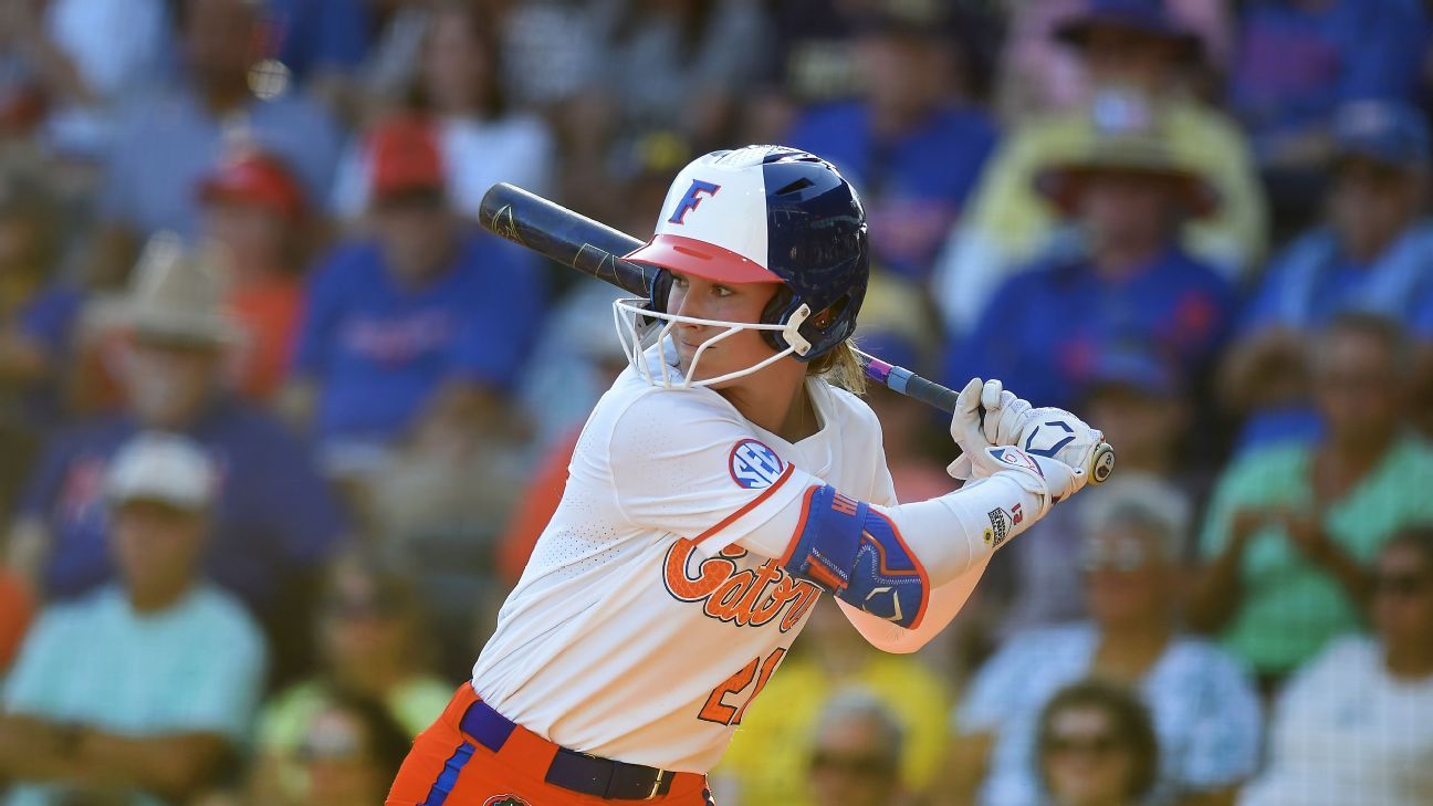 确保球队以 确保球队以